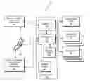 Fig. 01 - User contribution based mapping system and method