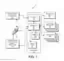 Fig. 02 - User contribution based mapping system and method