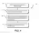 Fig. 05 - User contribution based mapping system and method