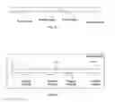 Fig. 03 - Paging windows for power conservation in wireless networks