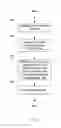 Fig. 06 - Paging windows for power conservation in wireless networks