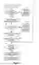 Fig. 06 - Dynamic text communication administration