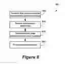 Fig. 07 - Dynamic text communication administration