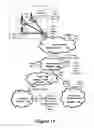 Fig. 10 - Dynamic text communication administration