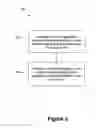 Fig. 04 - Method To Exchange Application Specific Information For Outgoing Calls Between Two Mobile Devices