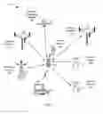 Fig. 05 - METHOD AND APPARATUS TO FACILITATE SUPPORT FOR MULTI-RADIO COEXISTENCE