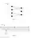 Fig. 07 - METHOD AND APPARATUS TO FACILITATE SUPPORT FOR MULTI-RADIO COEXISTENCE