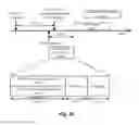Fig. 09 - METHOD AND APPARATUS TO FACILITATE SUPPORT FOR MULTI-RADIO COEXISTENCE