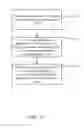 Fig. 11 - METHOD AND APPARATUS TO FACILITATE SUPPORT FOR MULTI-RADIO COEXISTENCE
