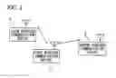 Fig. 02 - WIRELESS COMMUNICATION METHOD AND WIRELESS DEVICE