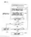 Fig. 03 - WIRELESS COMMUNICATION METHOD AND WIRELESS DEVICE