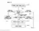 Fig. 04 - WIRELESS COMMUNICATION METHOD AND WIRELESS DEVICE