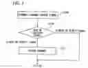 Fig. 05 - WIRELESS COMMUNICATION METHOD AND WIRELESS DEVICE