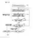 Fig. 06 - WIRELESS COMMUNICATION METHOD AND WIRELESS DEVICE