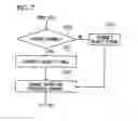 Fig. 08 - WIRELESS COMMUNICATION METHOD AND WIRELESS DEVICE