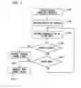 Fig. 10 - WIRELESS COMMUNICATION METHOD AND WIRELESS DEVICE