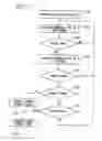 Fig. 12 - WIRELESS COMMUNICATION METHOD AND WIRELESS DEVICE