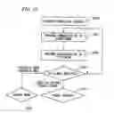 Fig. 13 - WIRELESS COMMUNICATION METHOD AND WIRELESS DEVICE