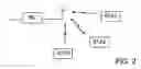Fig. 03 - Assigning radio channels in a wireless network