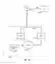 Fig. 03 - COLLABORATIVE GROUP COMMUNICATION METHOD INVOLVING A CONTEXT AWARE CALL JOCKEY