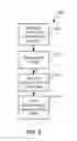 Fig. 07 - COLLABORATIVE GROUP COMMUNICATION METHOD INVOLVING A CONTEXT AWARE CALL JOCKEY