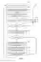 Fig. 13 - COLLABORATIVE GROUP COMMUNICATION METHOD INVOLVING A CONTEXT AWARE CALL JOCKEY