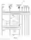 Fig. 14 - COLLABORATIVE GROUP COMMUNICATION METHOD INVOLVING A CONTEXT AWARE CALL JOCKEY