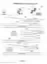 Fig. 17 - COLLABORATIVE GROUP COMMUNICATION METHOD INVOLVING A CONTEXT AWARE CALL JOCKEY