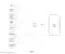 Fig. 03 - Mobile Phone Device Capable of Changing to Different Network Standards and Realizing Method