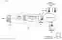 Fig. 01 - METHOD AND APPARATUS FOR CUSTOMIZING APPLICATION PROTOCOLS
