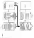Fig. 08 - METHOD AND APPARATUS FOR CUSTOMIZING APPLICATION PROTOCOLS