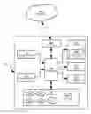 Fig. 01 - COMMUNICATION DEVICE