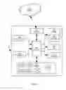 Fig. 03 - COMMUNICATION DEVICE