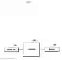 Fig. 02 - Method and apparatus for reducing power consumption in mobile device