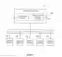 Fig. 02 - Gaming system, a method of gaming and a game outcome prediction controller