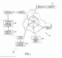 Fig. 02 - Method for providing network gaming system