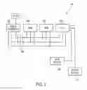 Fig. 03 - Method for providing network gaming system