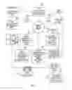 Fig. 04 - Method for providing network gaming system