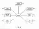 Fig. 08 - Method for providing network gaming system