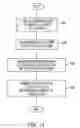 Fig. 17 - Method for providing network gaming system