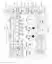 Fig. 31 - METHODS AND APPARATUS FOR PROVIDING A FLAT RATE PLAY GAMING SESSION