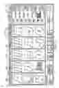 Fig. 12 - WAGERING GAME, GAMING MACHINE, GAMING SYSTEM AND METHOD WITH GAME PLAY INTERRUPT AND RESUME