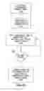 Fig. 23 - WAGERING GAME, GAMING MACHINE, GAMING SYSTEM AND METHOD WITH GAME PLAY INTERRUPT AND RESUME