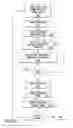 Fig. 24 - WAGERING GAME, GAMING MACHINE, GAMING SYSTEM AND METHOD WITH GAME PLAY INTERRUPT AND RESUME