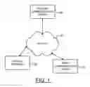 Fig. 02 - Methods, apparatuses and computer program products for using near field communication to implement games and applications on devices