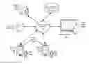 Fig. 01 - APPARATUSES, METHODS AND SYSTEMS FOR AN INTERACTIVE PROXIMITY DISPLAY TETHER