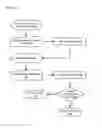 Fig. 04 - APPARATUSES, METHODS AND SYSTEMS FOR AN INTERACTIVE PROXIMITY DISPLAY TETHER