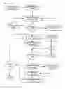 Fig. 15 - APPARATUSES, METHODS AND SYSTEMS FOR AN INTERACTIVE PROXIMITY DISPLAY TETHER