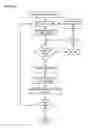 Fig. 16 - APPARATUSES, METHODS AND SYSTEMS FOR AN INTERACTIVE PROXIMITY DISPLAY TETHER