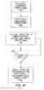 Fig. 23 - Wagering game, gaming machine, gaming system and method with slow motion replay